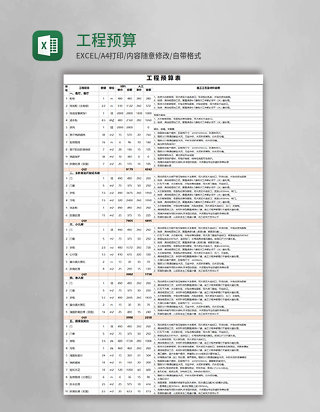 工程预算表Execl模板