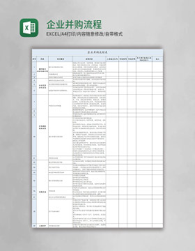 企业并购流程表模板