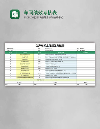 车间绩效考核表Excel表格