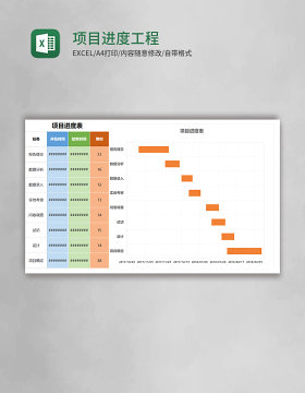 项目进度工程甘特图表excel模板