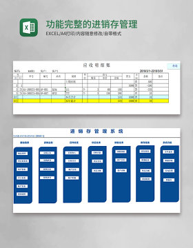 功能完整的进销存管理系统Excel模板