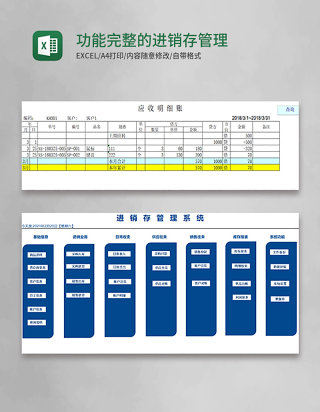 功能完整的进销存管理系统Excel模板