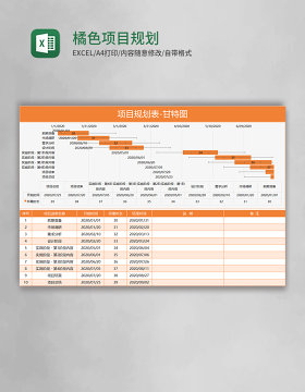 橘色项目规划表excel模板