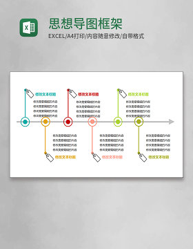 思想导图框架Execl模板