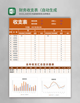 实用财务收支表（自动生成柱状图折线图）Excel模板