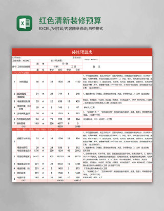 红色清新简约装修预算表Excel模板