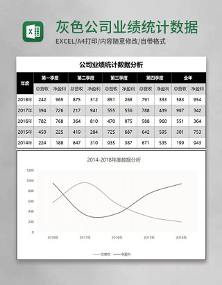 灰色公司业绩统计数据分析表 Excel模板