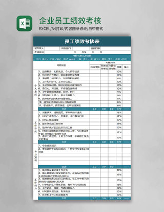 简约企业员工绩效考核表excel模板