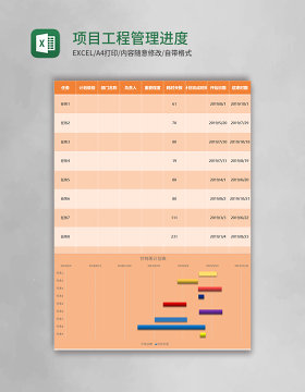 项目工程管理进度甘特图表excel模板