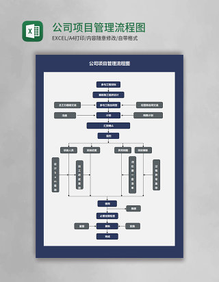 公司项目管理流程图Execl模板