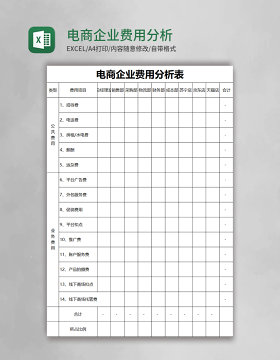 电商企业费用分析表excel模板