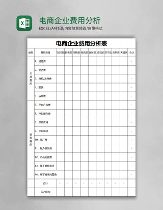 电商企业费用分析表excel模板
