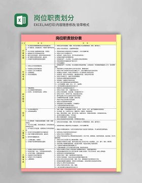 岗位职责划分表excel模板