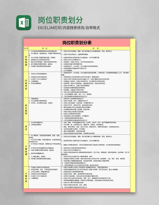 岗位职责划分表excel模板