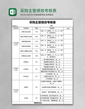 采购主管绩效考核表excel表格模板