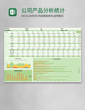 公司产品分析统计表Excel模板