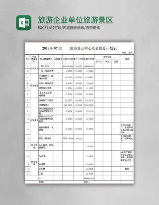 旅游企业单位旅游景区景点客运中心资金预算表计划表