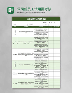 公司新员工试用期考核表excel模板