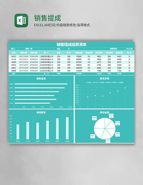 绿色实用销售提成表excel模板