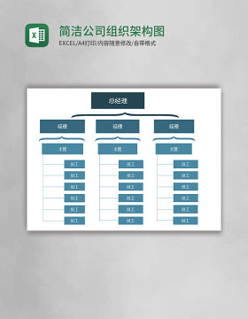 简洁公司组织架构图