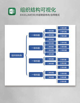 组织结构可视化Execl模板