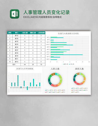 简约人事管理人员变化记录表excel模板