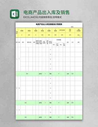 电商产品出入库及销售统计周报表