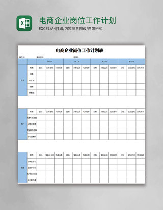 电商企业岗位工作计划表excel模板