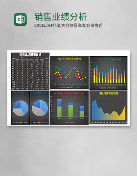 销售业绩分析表Excel模板