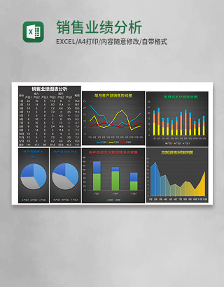 销售业绩分析表Excel模板