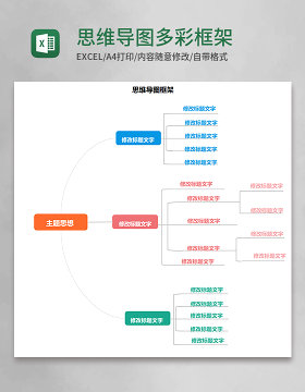 思维导图多彩框架Execl模板