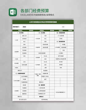 各部门经费预算表excel模板