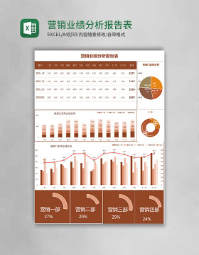 营销业绩分析报告表excel表格模板