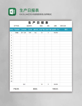 生产日报表Excel表格