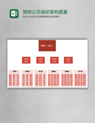 简约简明公司组织架构图Execl素材