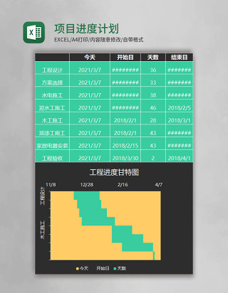 项目进度计划表excel模板