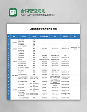 合同管理规则excel模板