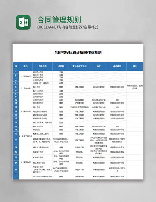 合同管理规则excel模板