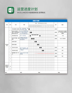 运营进度计划表格Excel表格