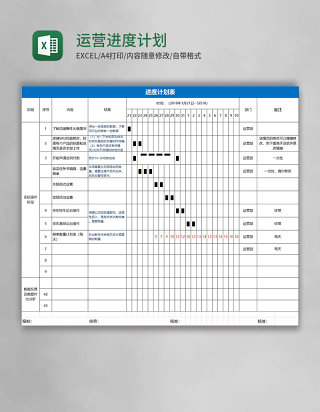 运营进度计划表格Excel表格