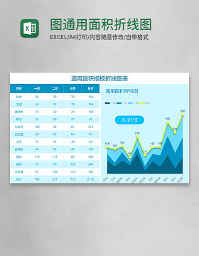 图表模板通用面积折线图excel表格模板