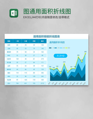 图表模板通用面积折线图excel表格模板