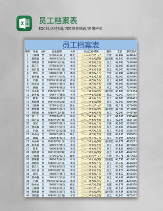 员工档案表Execl表格