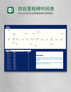 项目里程碑时间表（带数轴）Excel模板