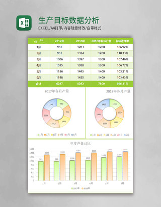 简约生产目标数据分析表excel模板