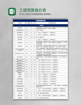 工程预算报价表excel表格