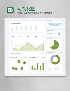 超实用可视化图表Excel模板