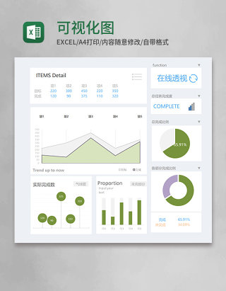 超实用可视化图表Excel模板