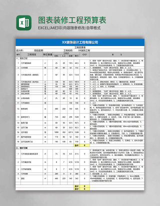 EXCEL图表模版 装修工程预算表