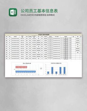 公司员工基本信息表Excel表格